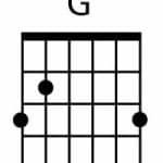G-Dur Akkord Gitarre