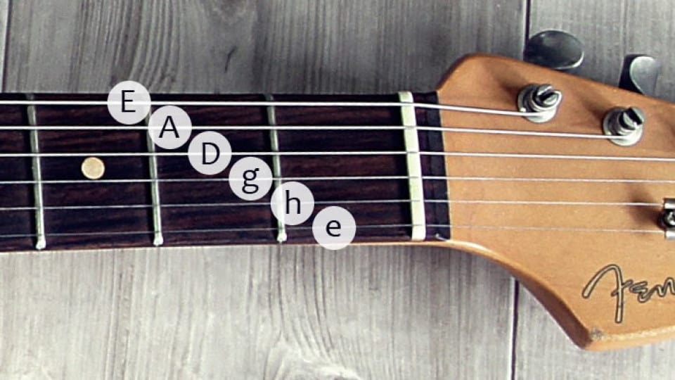 Saiten Von Gitarren Wie Heisen Saiten einer Gitarre | gitarrenbeginner.de